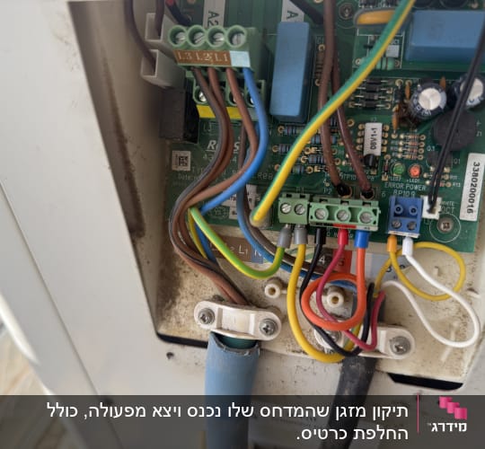 חיווט פנימי של מערכת מיזוג אוויר עם לוח חשמלי